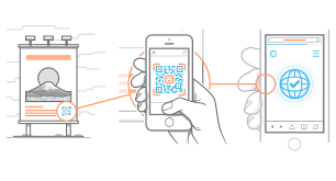 QR Codes - Technology