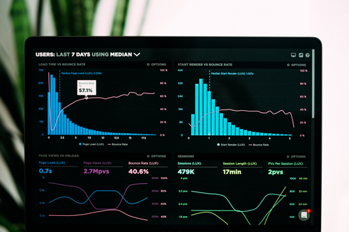 Analyze